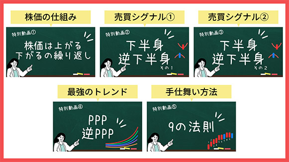 特別動画