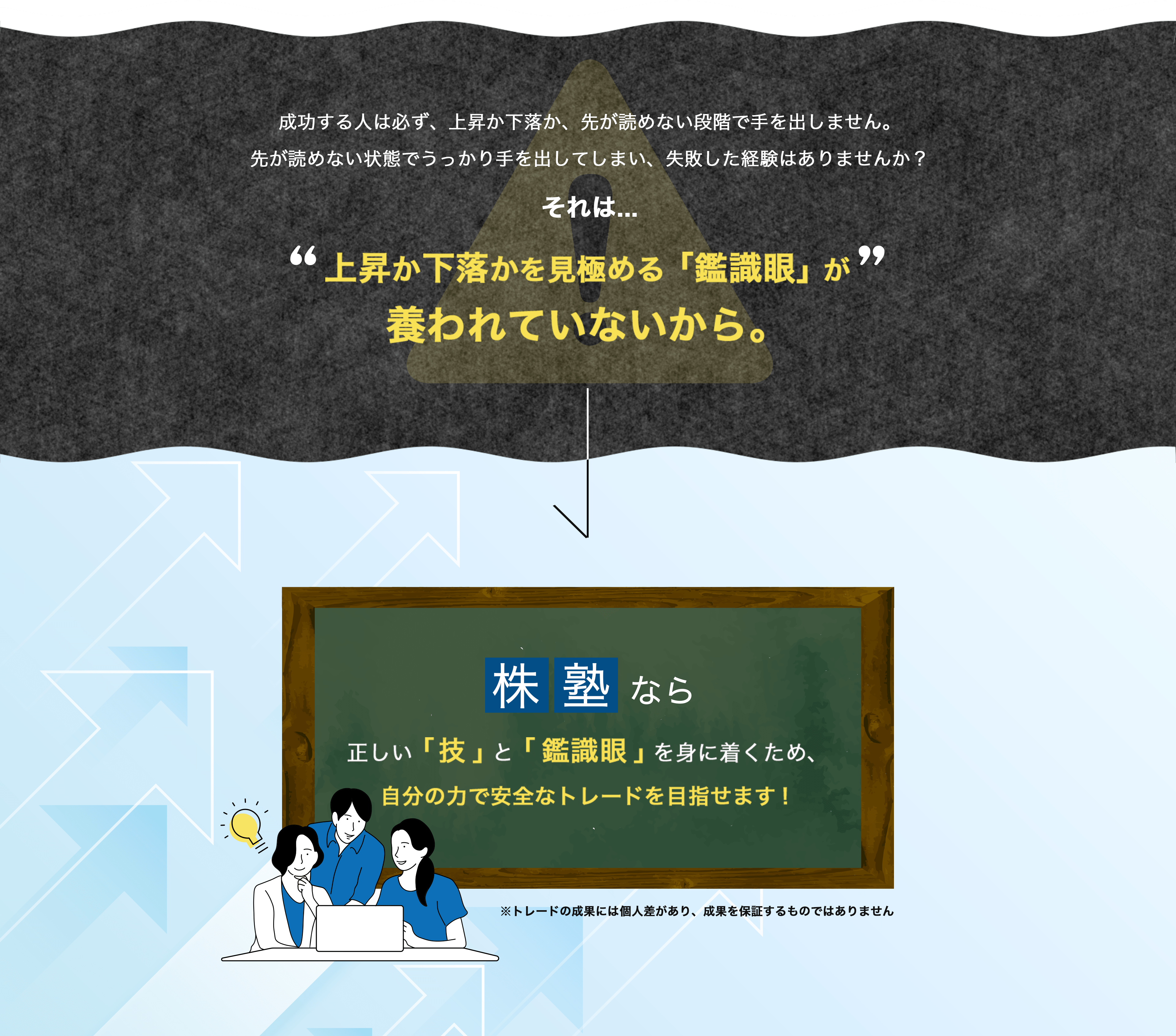 株を始めてみたけどうまくいかなかった・推奨銘柄を購入したが思ったように利益が出なかった・株の勉強をしたいがどの手法がいいのかわからない・未経験でもできる投資方法を知りたい・もっと利益を出せるようになりたい・今後のために資産を形成したい